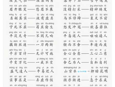 闻名遐迩的意思和反义词 与这个成语意思相反的词有哪些