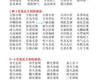 闻名遐迩的意思和反义词 与这个成语意思相反的词有哪些
