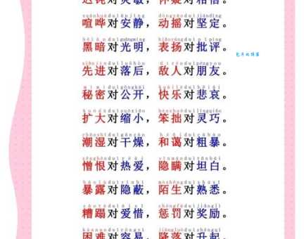 求知若渴同义词反义词大比拼 区别用法轻松掌握