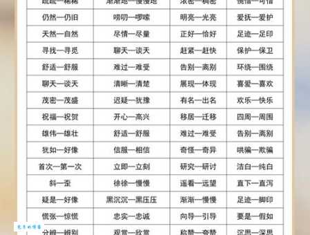 洗手奉职近义词反义词大全及正确用法指南