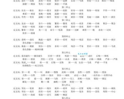 非同寻常的近义词反义词大全及正确使用方法