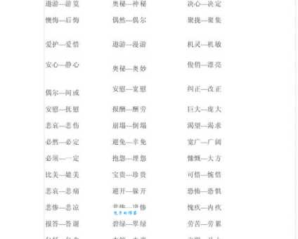 诚心正意的近义词有哪些反义词是什么用法区别
