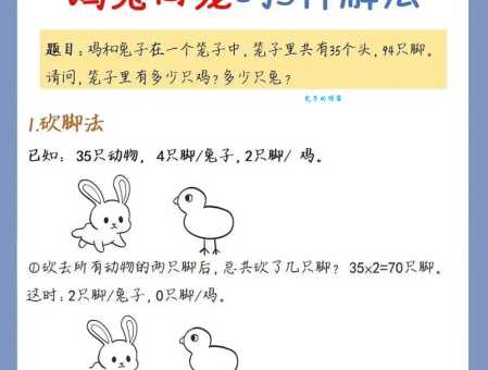 鸡熊兔衣服打一成语谜语大全必备题目