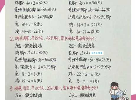 鸡熊兔衣服打一成语谜语大全必备题目