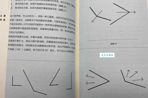 钝角是什么梗 这个梗的由来和用法解析