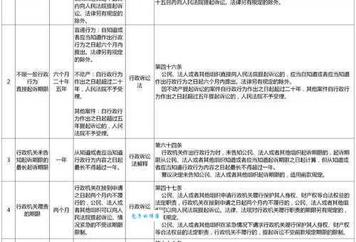 限籍令具体规定解读这些变化你必须知道