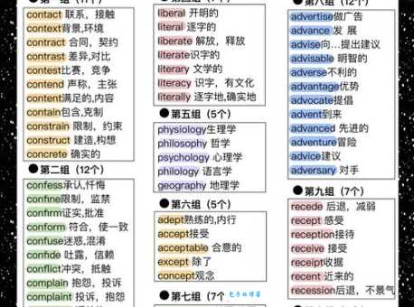 遒劲的近义词大全轻松提升你的词汇量