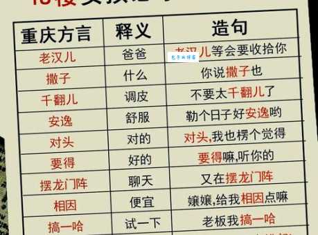 綦江怎么读教你快速掌握标准发音