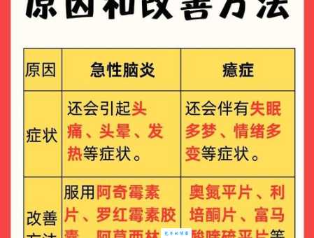 硝酸铊中毒症状有哪些 早期发现和治疗很关键