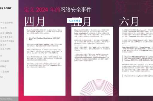 网站死链产生的原因和预防措施有哪些