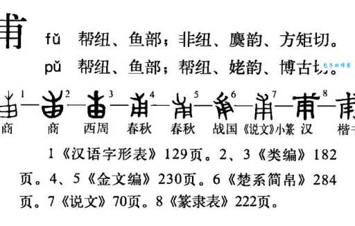 甫怎么读拼音和意思全解析