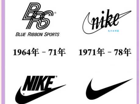 耐克是哪一个国家的品牌 耐克品牌国籍大揭秘