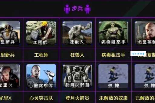 红警3怎么玩兵种搭配指南最强阵容推荐