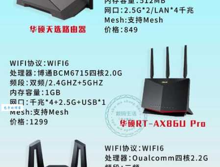 无线路由器什么牌子好 小白必看的路由器选购攻略