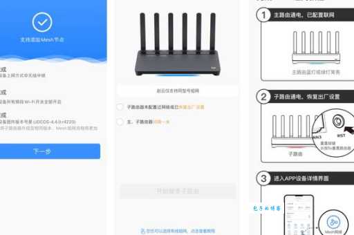 无线路由器什么牌子好 小白必看的路由器选购攻略