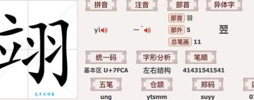 立羽念什么字专家教你正确读写这个字