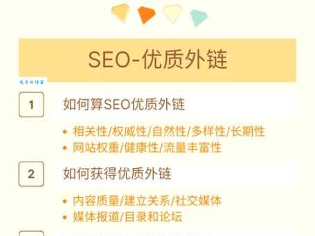 外链查询必备工具 提升SEO效果的外链分析方法