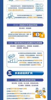 纾困是什么意思 纾困政策对老百姓有什么好处