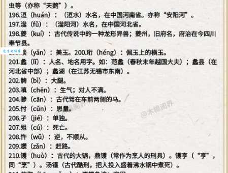 四个人叠加起来念什么 揭秘生僻字读音