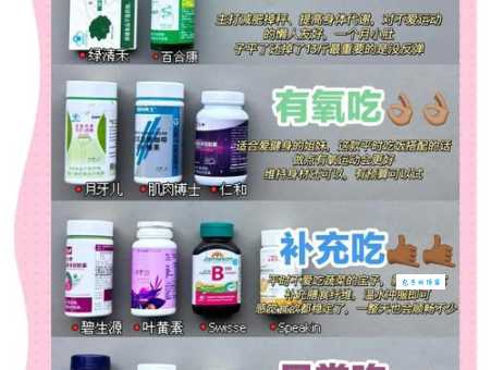 减肥药有效果吗 真实用户分享服用体验