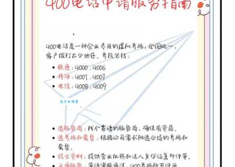 在线网络电话免费打详细教程手把手教你省钱