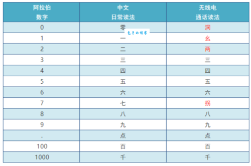 杜苏芮怎么读专家教你最标准的读法