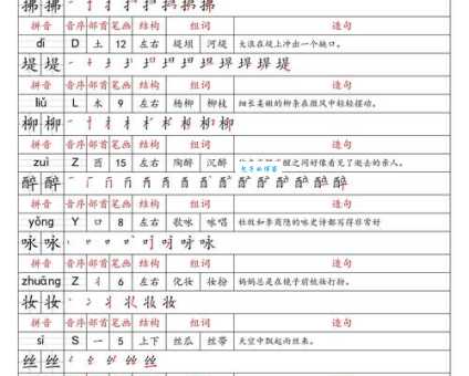 搞的拼音怎么写 搞字组词大全分享