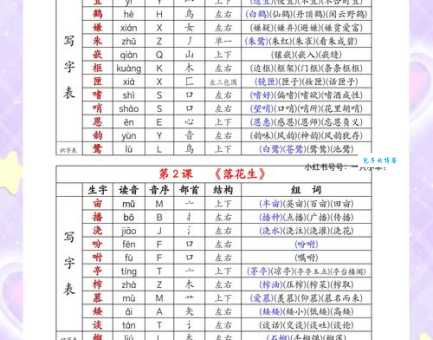 榜组词有哪些简单易学的例子分享