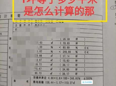 一坪怎么算一坪与平方米的简单换算技巧