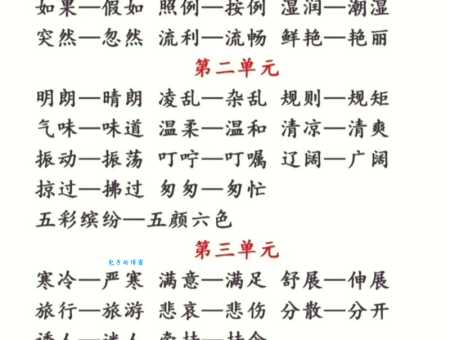 纳罕的近义词有哪些 快来了解一下吧