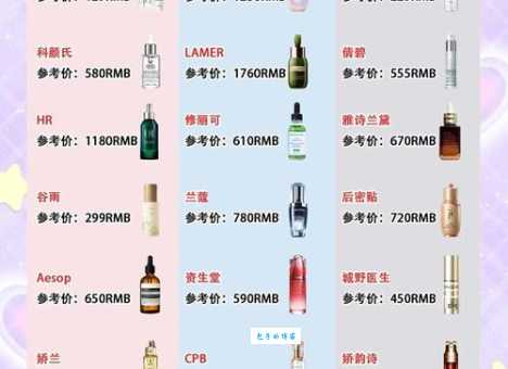 打美白针价格是多少 2025年最新费用大公开
