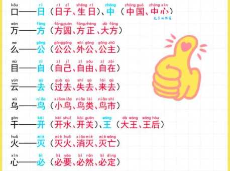开加一笔是什么字 一分钟教你破解这个字谜