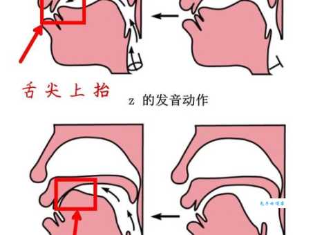 喀什怎么读常见错误发音纠正方法