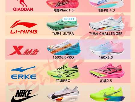 板鞋什么牌子好 国产和进口品牌大比拼谁更胜一筹