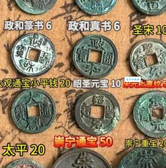 一贯钱是多少文 古代货币换算小知识