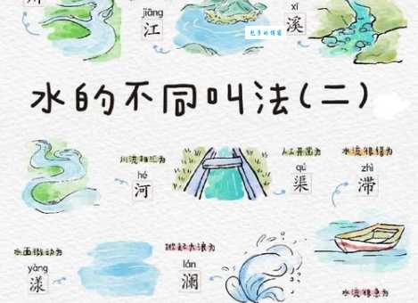 水波粼粼的意思解析看完这篇就全明白了