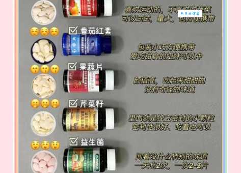 减肥药推荐真实测评 这几款真的有效