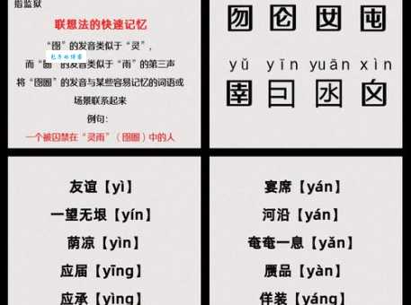 癸卯怎么读音 常见汉字发音错误纠正指南