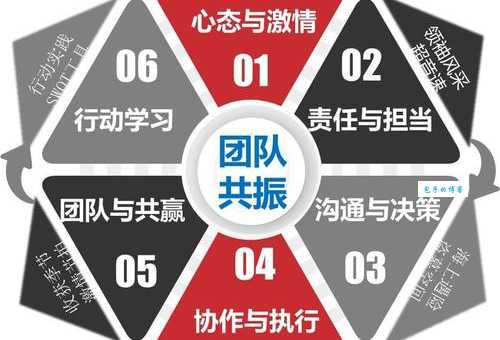 什么是凝聚力 从生活实例看凝聚力的作用与价值