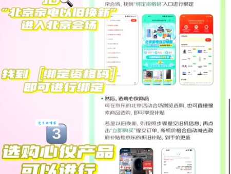 京东360buy优惠券怎么领 最新领取方法大公开