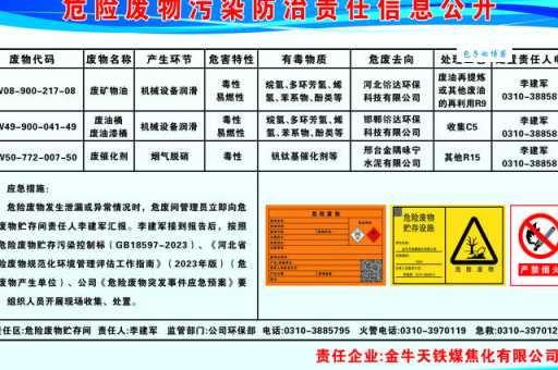 工业三废排放标准 企业环保达标必看指南