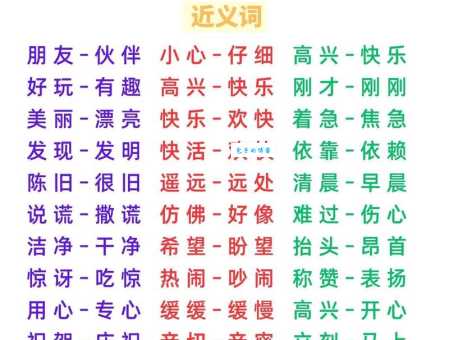 后知后觉近义词大全 看完你就明白了