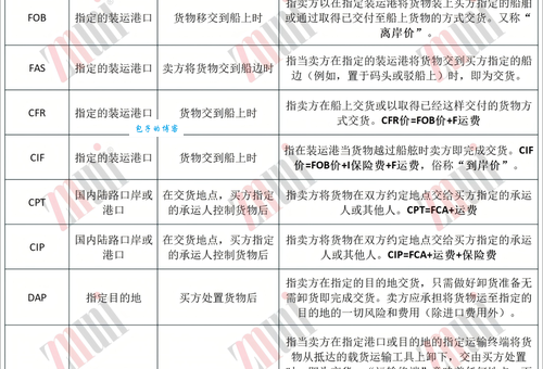外贸论坛szfob解答外贸常见问题与解决方案