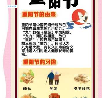 重阳节的五大象征意义 从长寿到丰收的节日内涵