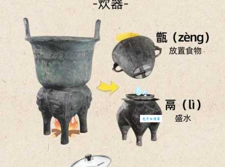 饪在古代是什么意思古人烹饪的那些事儿