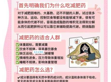 什么减肥药效果好不反弹 科学选择不踩坑