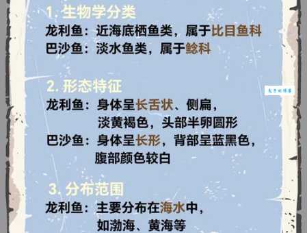 巴沙鱼片和龙利鱼一样吗营养口感大比拼