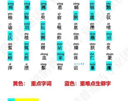 嵊怎么读这个生僻字的读音其实很简单