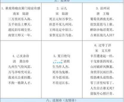 什么叫古体诗 一分钟读懂古诗的定义与分类
