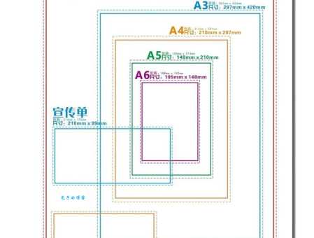 大度32开尺寸和正度区别 印刷用纸规格全攻略